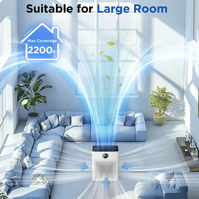 Air Purifiers for Home Large Room up to 2200Sq. Ft Air Purifier for Pets with Washable Filter PM 2.5 Display Air Cleaner Bedroom